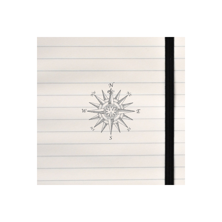 A compass rose.